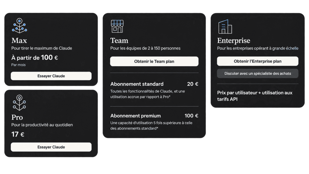 Grille des tarifs et offres d'abonnement Claude pour particuliers et entreprises.
