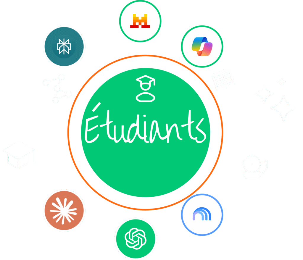 Ecosystème d'outils IA pour le module IA pour les étudiants.