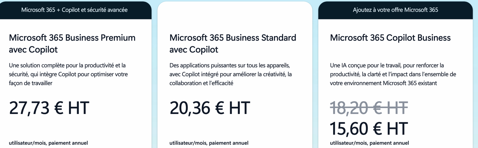 Page de prix Microsoft pour les PME : Microsoft 365 Business Premium avec Copilot à 27,73 € HT, Business Standard avec Copilot à 20,36 € HT, Copilot Business à 15,60 € HT au lieu de 18,20 € HT, par utilisateur et par mois.