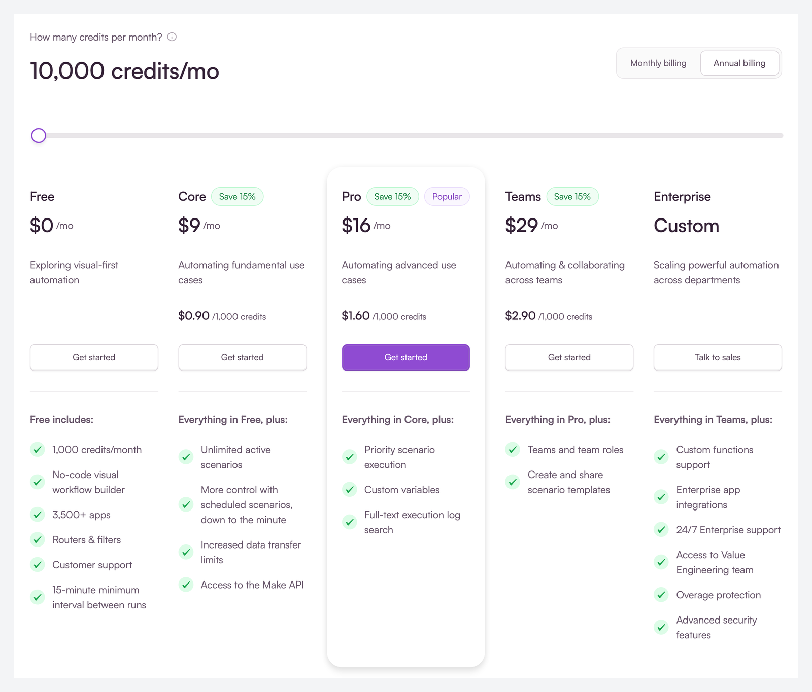 Capture de la page de tarifs de Make pour 10 000 crédits par mois en facturation annuelle, octobre 2026 : Free à 0 $, Core à 9 $, Pro à 16 $, Teams à 29 $, Enterprise sur devis.