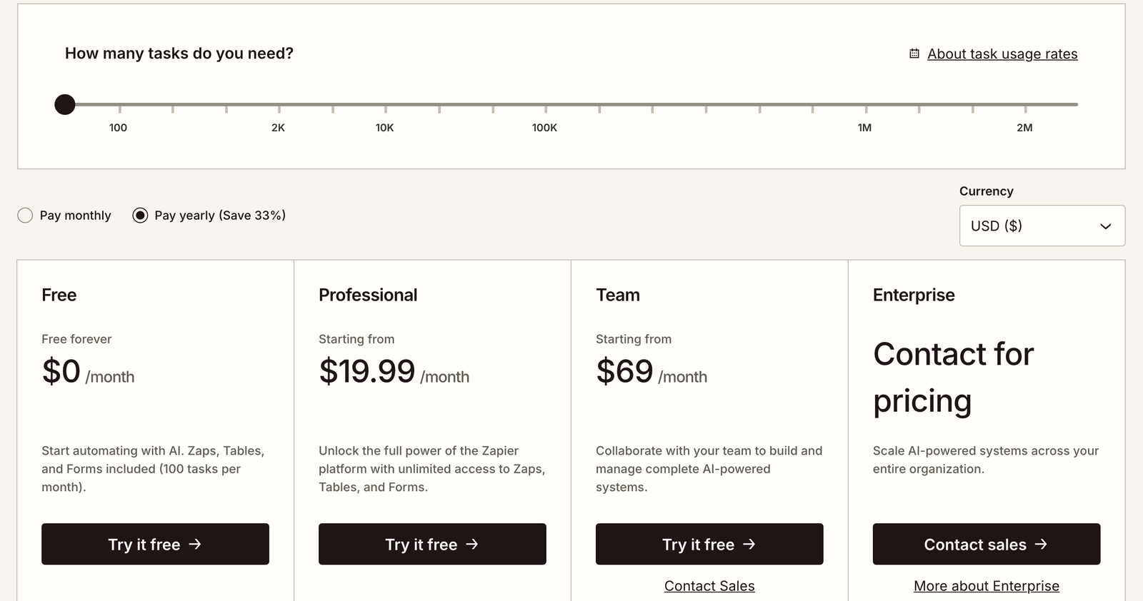 Capture de la page de tarifs de Zapier en facturation annuelle, octobre 2026 : offre Free à 0 $, Professional à partir de 19,99 $ par mois, Team à partir de 69 $, Enterprise sur devis.