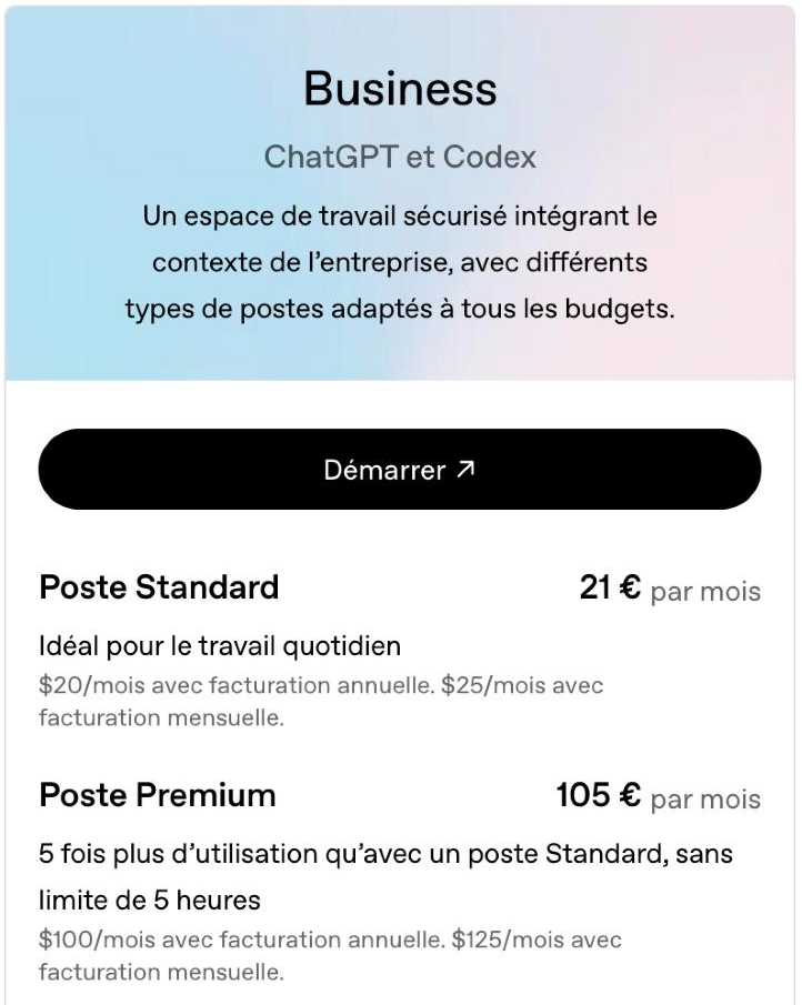 Capture de la page de tarifs Business d’OpenAI, octobre 2026 : poste Standard à 21 € par mois et poste Premium à 105 € par mois, avec les prix en dollars en facturation annuelle et mensuelle.