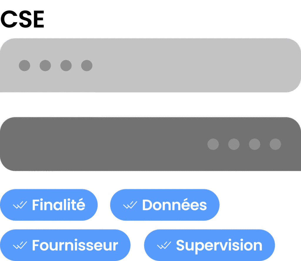 Schéma de consultation du CSE sur les critères de finalité, données, fournisseur et supervision.