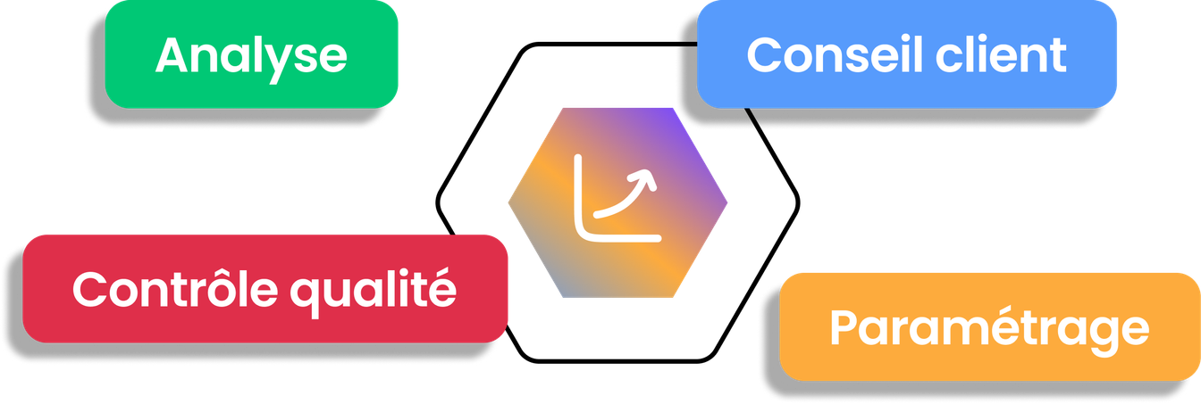 Les compétences comptables qui prennent de la valeur avec l’IA : analyse, conseil client, contrôle qualité, paramétrage.
