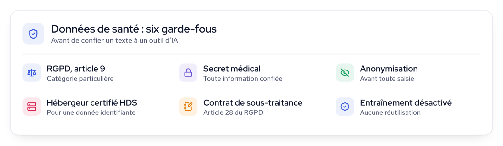 Les garde-fous des données de santé autour de l’hébergement HDS : RGPD article 9, secret médical, anonymisation, hébergeur certifié, contrat de sous-traitance, entraînement désactivé.